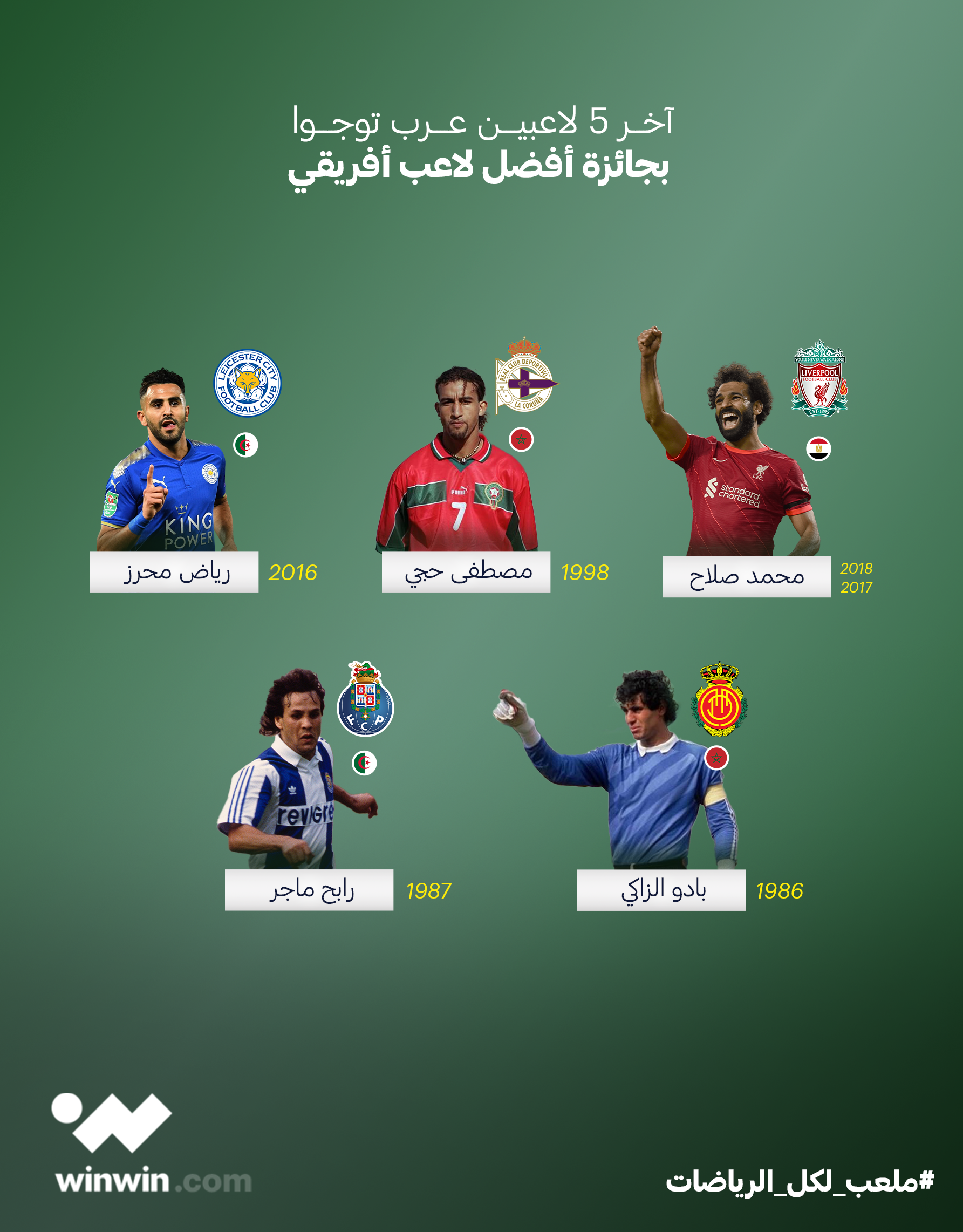 5 لاعبين عرب توجوا بجائزة أفضل لاعب أفريقي ون ون winwni