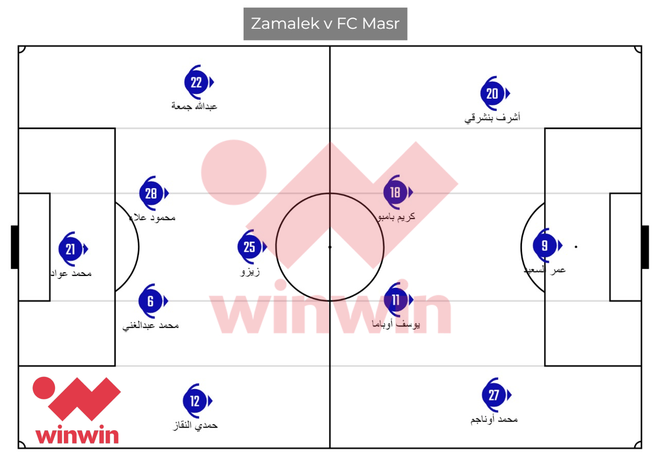 أحمد سيد زيزو يلعب كوسط ميدان "دفاعي" في مباراة الزمالك وإف سي مصر في موسم 2019-20 