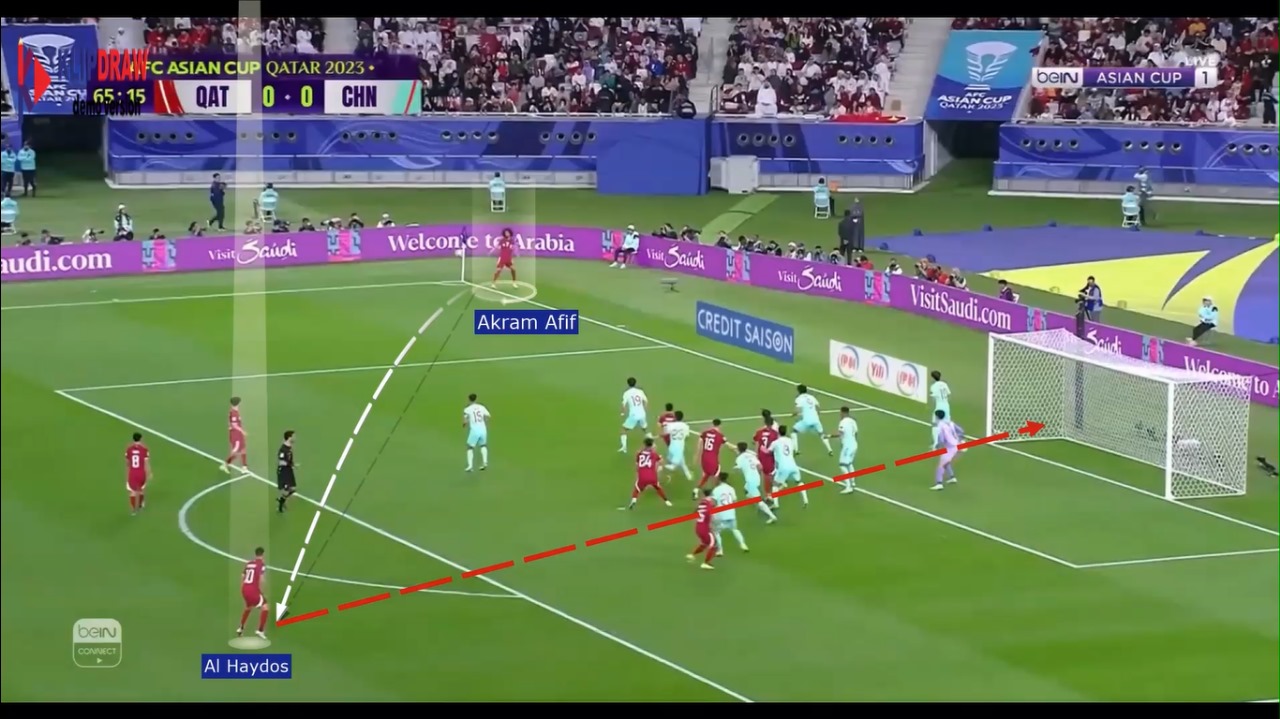 من مباراة قطر الصين (winwin)