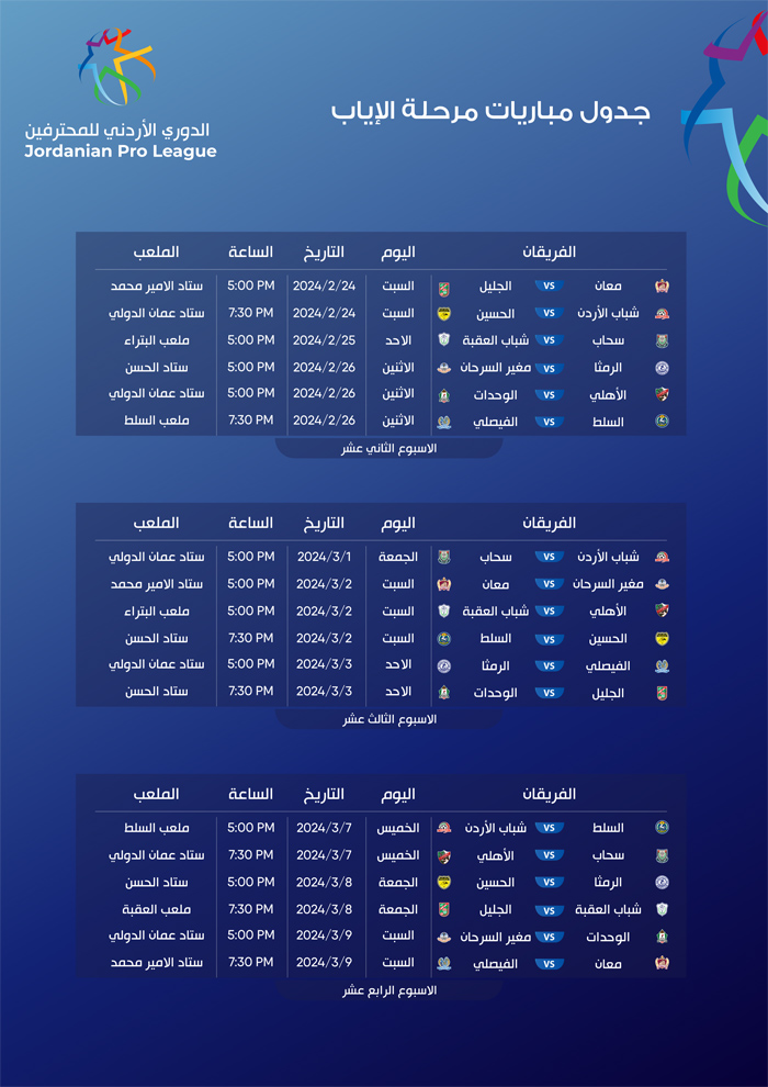 جدول مباريات الأسابيع الثلاثة الأولى للدوري الأردني