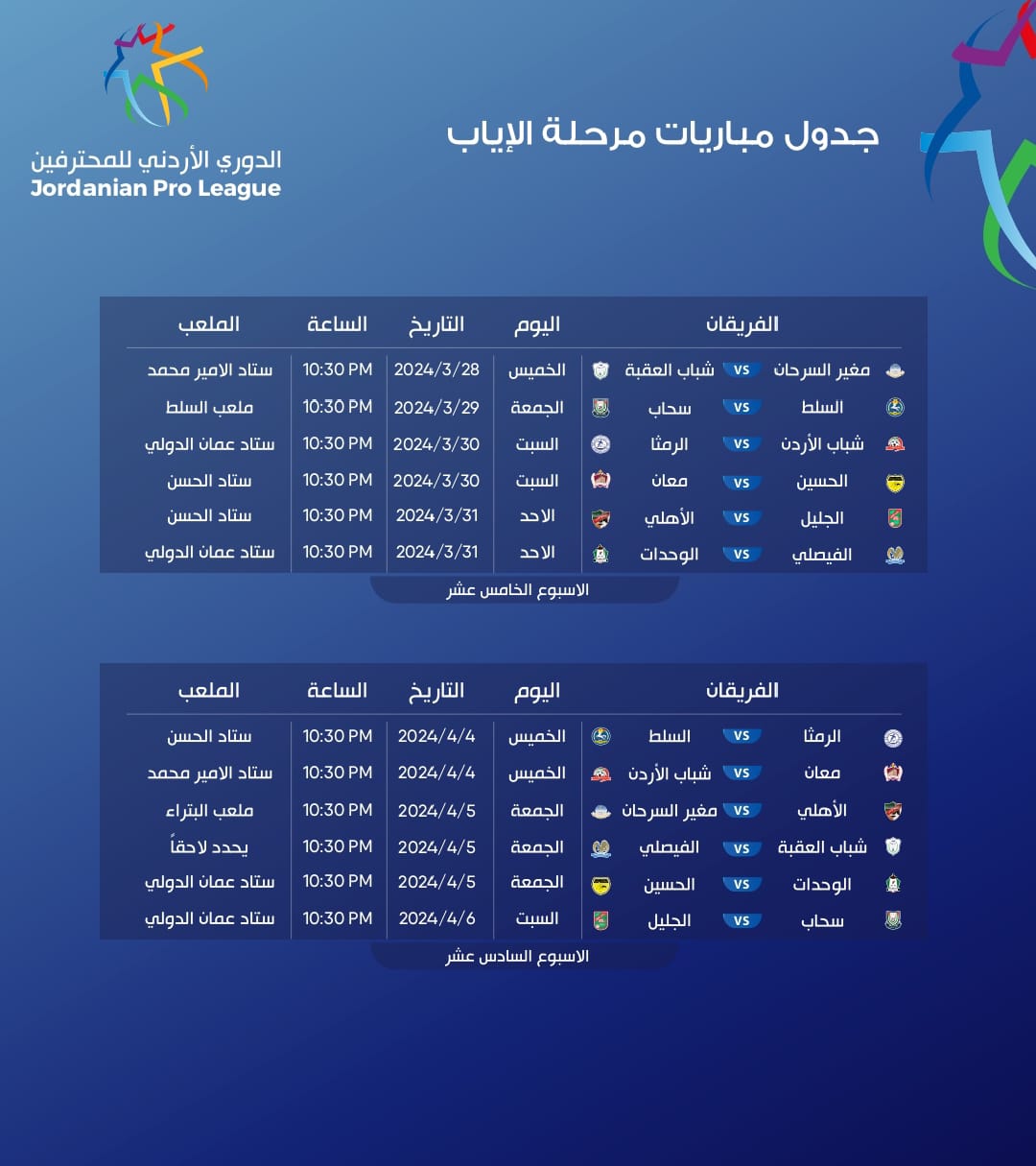 برنامج الجولتين الـ15 والـ16 في الدوري الأردني
