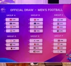 قرعة منافسات كرة القدم رجال دورة الألعاب الآسيوية 2022 ون ون winwin