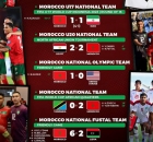 نتائج جيدة حققتها المنتخبات المغربية في يوم واحد (Facebook/Équipe du Maroc)