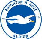 Brighton & Hove Albion FC U21