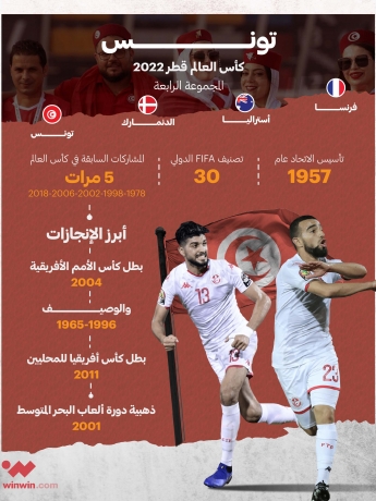 بطاقة تعريفية لمنتخب تونس في كأس العالم