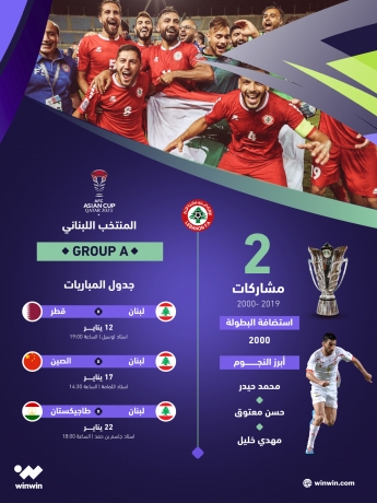 منتخب لبنان يتأهب للمشاركة في كأس آسيا قطر 2023