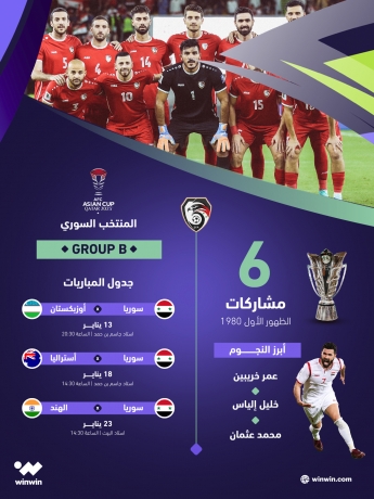 منتخب سوريا يتأهب للمشاركة في نهائيات كأس آسيا قطر 2023