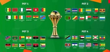 مستويات قرعة كأس الأمم الإفريقية كوت ديفوار 2023 ون ون winwin